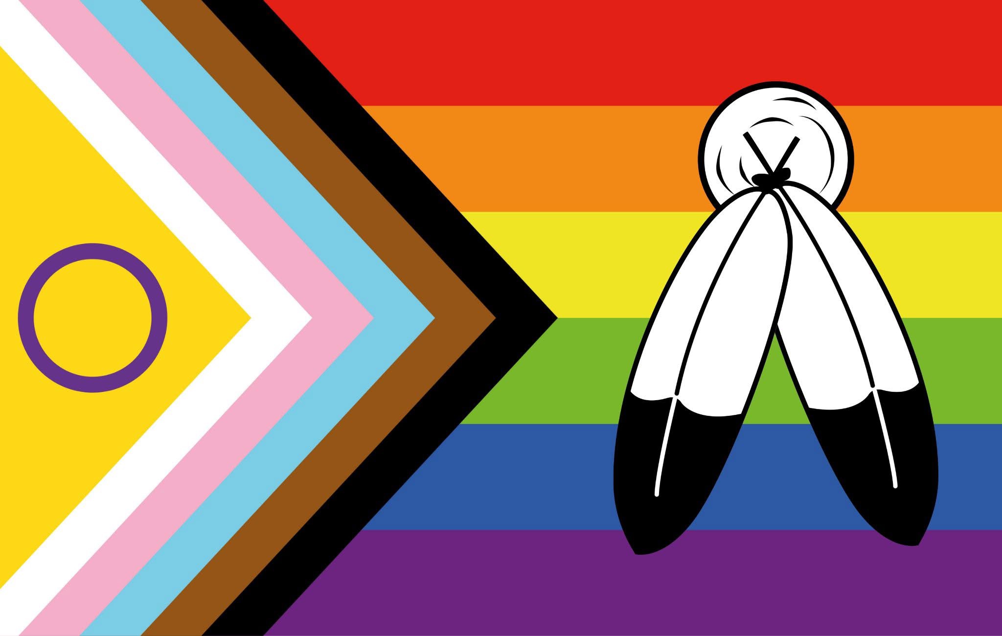 Queer Pride 2spirit Blank Meme Template