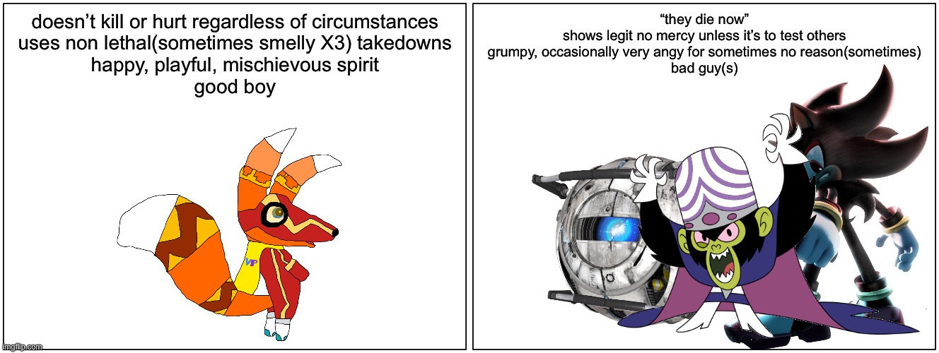 posting this here because I got inspired from wts city attacks be like lmao | doesn’t kill or hurt regardless of circumstances
uses non lethal(sometimes smelly X3) takedowns
happy, playful, mischievous spirit
good boy; “they die now”
shows legit no mercy unless it’s to test others
grumpy, occasionally very angy for sometimes no reason(sometimes)
bad guy(s) | image tagged in inspired,comaparison,super pretztail,wheatley,shadow,mojo jojo | made w/ Imgflip meme maker
