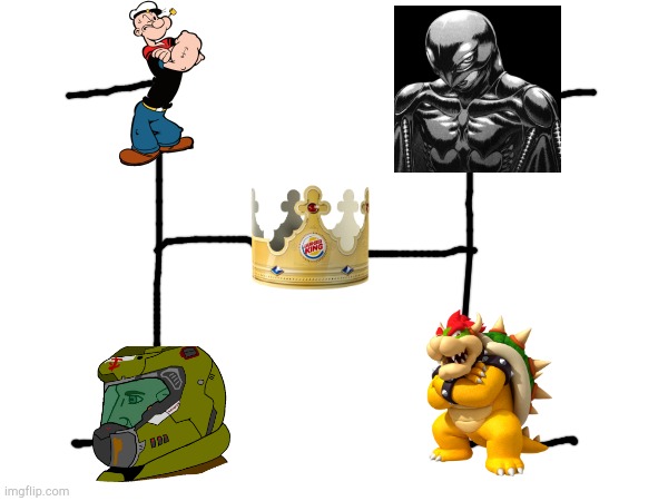 Semifinals! Place your bets! | image tagged in tourney | made w/ Imgflip meme maker