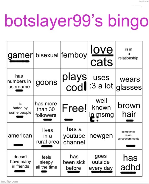 Ig | image tagged in botslayer bingo | made w/ Imgflip meme maker