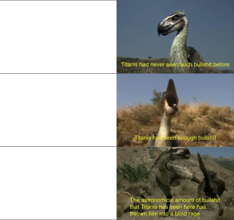 Titanis bullshit Blank Meme Template