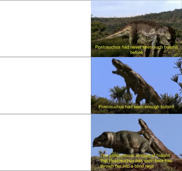 Postosuchus bullshit meme Blank Meme Template
