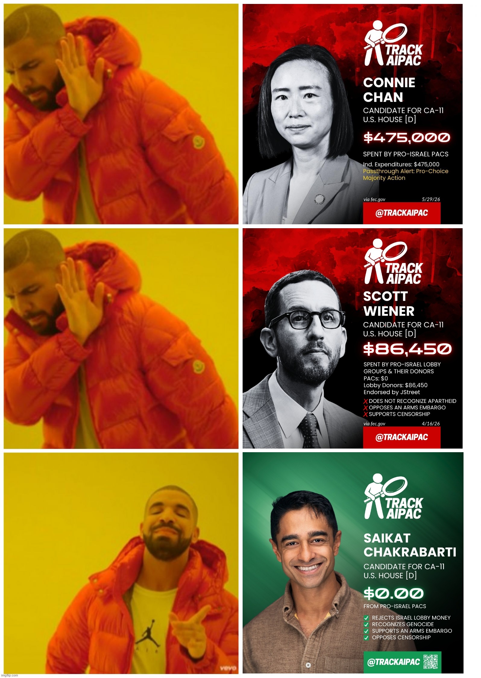 AIPAC Sucks Wiener | image tagged in drake 3 cases,scott wiener aipac,connie chan aipac,saikat chakrabarti,san francisco,nancy pelosi | made w/ Imgflip meme maker