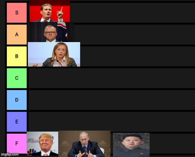 Tier list of major current world leaders | image tagged in tier list,politicians | made w/ Imgflip meme maker