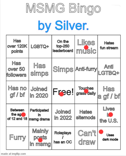 Silver.'s MSMG Bingo | image tagged in silver 's msmg bingo | made w/ Imgflip meme maker