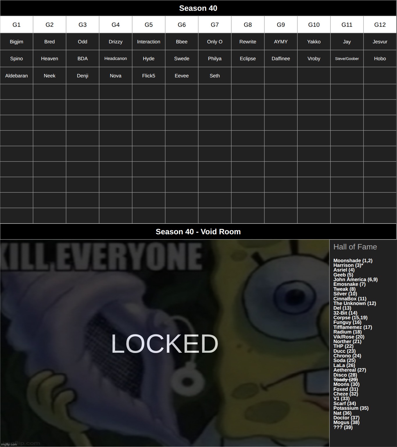 anyway we got a bountiful | made w/ Imgflip meme maker