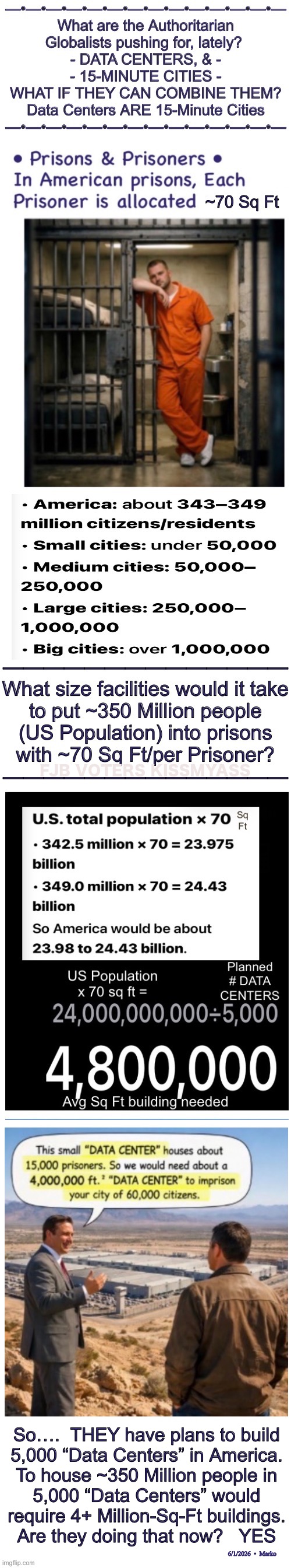 We all know how Lefty Changes the Language.   Me thinks They Changed PRISONS into DATA CENTERS | Fjb voters kissmyass; So….  THEY have plans to build
5,000 “Data Centers” in America.
To house ~350 Million people in
5,000 “Data Centers” would
require 4+ Million-Sq-Ft buildings.
Are they doing that now?   YES; 6/1/2026  •  Marko | image tagged in memes,data centers my ass,china has more people,yet fewer data centers,every lefty progressive can kissmyass | made w/ Imgflip meme maker