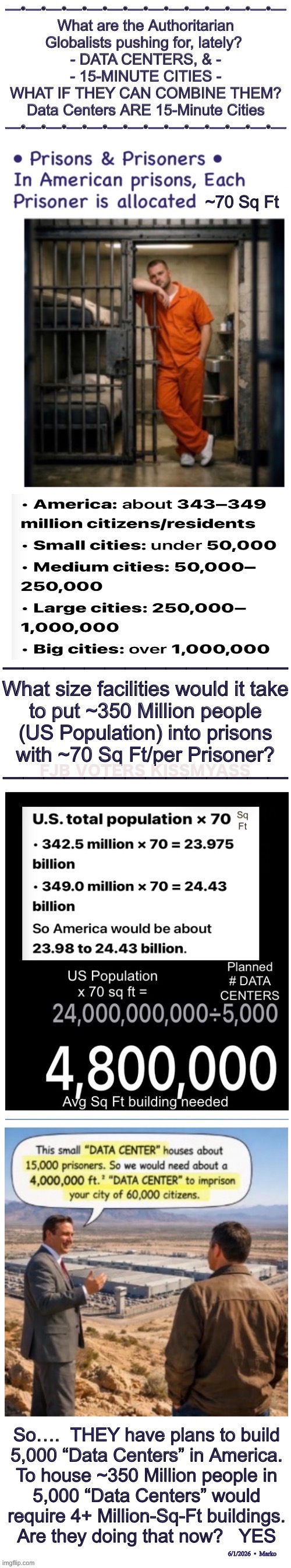 Lefty’s New Definition for “Prison” = “DATA CENTER” | image tagged in memes,data centers my ass,theyre making huge prisons,hey progressive lefty,kissmyass n gotohell | made w/ Imgflip meme maker