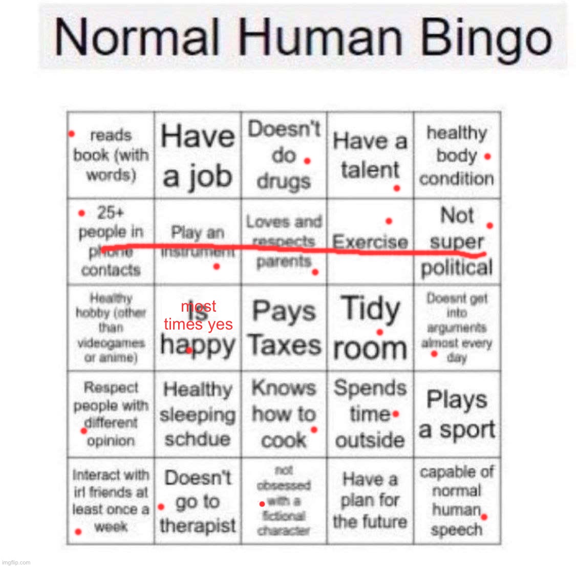 Normal human bingo | most times yes | image tagged in normal human bingo | made w/ Imgflip meme maker