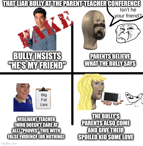 yeah | That liar bully at the parent-teacher conference; Isn't he your friend? Bully insists "He's my friend"; parents believe what the bully says; Big Fat Lies; The bully's parents also come and give their spoiled kid some love; Negligent teacher (who doesn't care at all) "proves" this with false evidence (or nothing) | image tagged in memes,blank starter pack,school | made w/ Imgflip meme maker