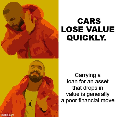 money | Cars lose value quickly. Carrying a loan for an asset that drops in value is generally a poor financial move | image tagged in memes,drake hotline bling,carloans,car | made w/ Imgflip meme maker