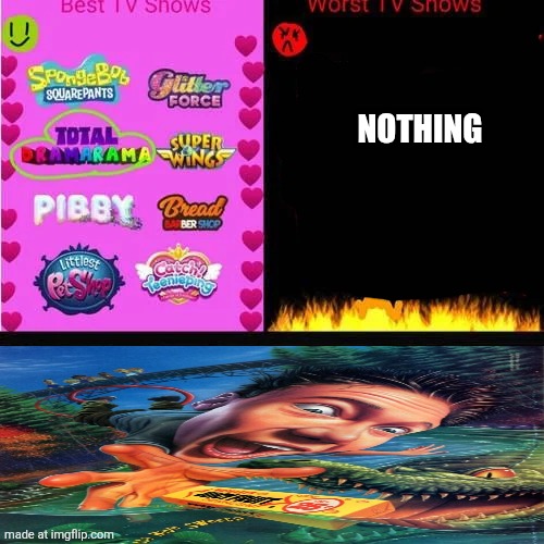 opinion | Nothing | image tagged in wow deviantart mlp hate in the big 26 | made w/ Imgflip meme maker