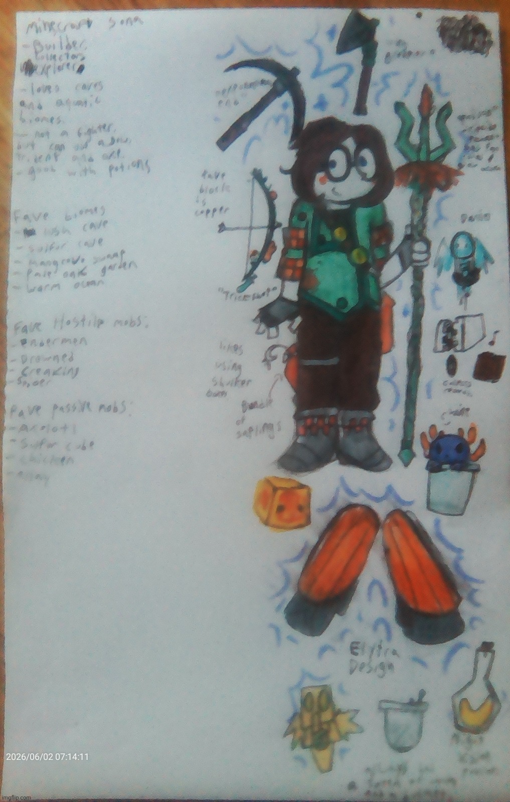 Lowk working on a Minecraft Sona rn | made w/ Imgflip meme maker