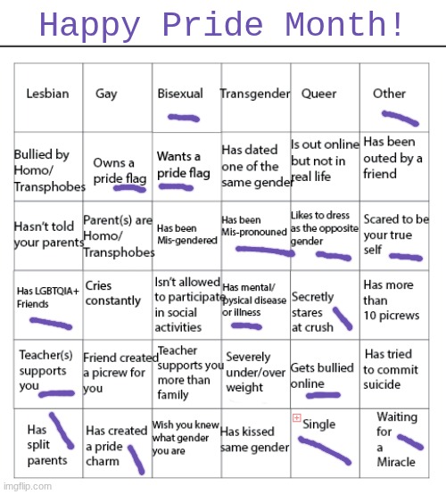 LGBTQIA+ Bingo!! | Happy Pride Month! | image tagged in lgbtqia bingo | made w/ Imgflip meme maker