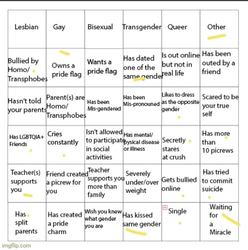 Eh, I'm bored | image tagged in lgbtqia bingo | made w/ Imgflip meme maker