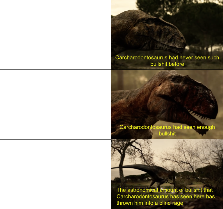 Carcharodontosaurus had never seen such bullshit Blank Meme Template