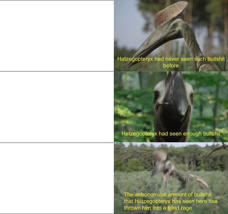 Hatzegopteryx bullshit Blank Meme Template