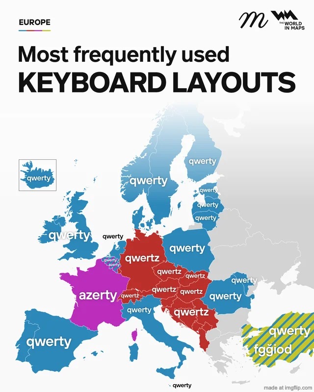 fun fact: i use QWERTZ | made w/ Imgflip meme maker