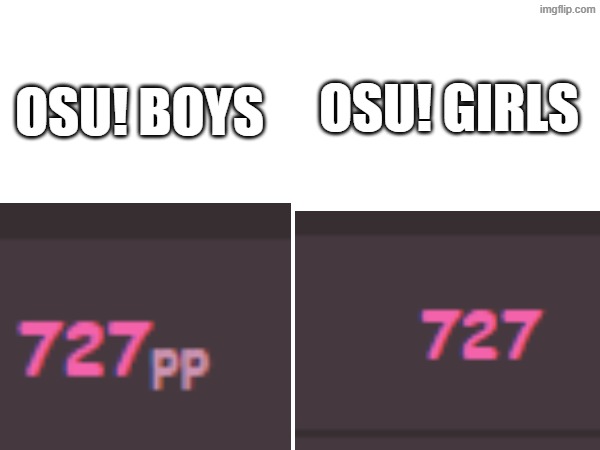 osu boys and osu girls | osu! boys; osu! girls | image tagged in osu | made w/ Imgflip meme maker