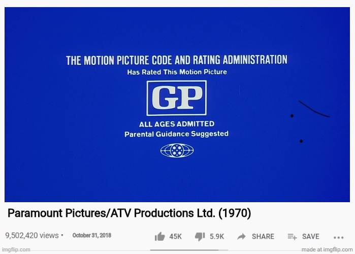 funny | Paramount Pictures/ATV Productions Ltd. (1970); October 31, 2018 | image tagged in youtube video template | made w/ Imgflip meme maker