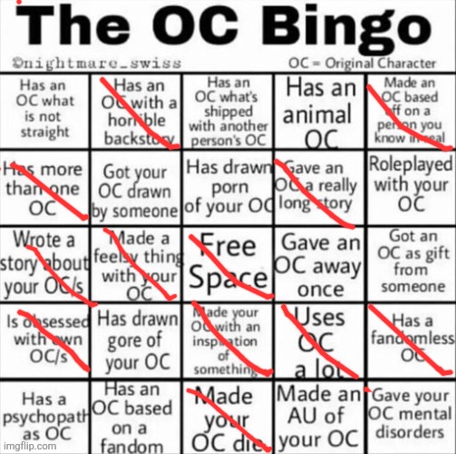I didn't win. (Ask me more, I've got lot's of lore to get off my chest) | image tagged in the oc bingo,oc,sousuke solos | made w/ Imgflip meme maker