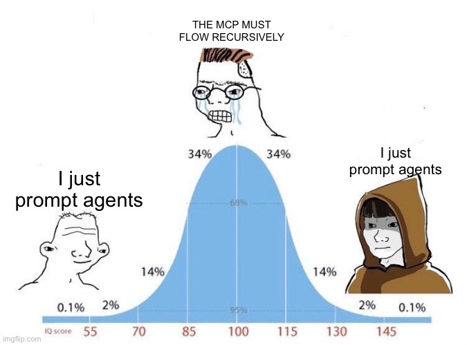 Bell Curve | THE MCP MUST FLOW RECURSIVELY; I just prompt agents; I just prompt agents | image tagged in bell curve | made w/ Imgflip meme maker