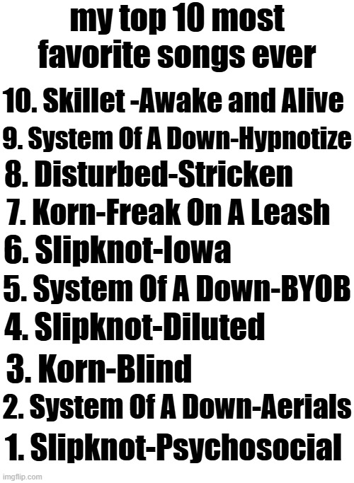 honorable mentions, Linkin Park-Given Up, SOAD-Toxicity, Disturbed-Indestructible, Slipknot Vermillion/Wait and Bleed/Duality | my top 10 most favorite songs ever; 10. Skillet -Awake and Alive; 9. System Of A Down-Hypnotize; 8. Disturbed-Stricken; 7. Korn-Freak On A Leash; 6. Slipknot-Iowa; 5. System Of A Down-BYOB; 4. Slipknot-Diluted; 3. Korn-Blind; 2. System Of A Down-Aerials; 1. Slipknot-Psychosocial | image tagged in heavy metal | made w/ Imgflip meme maker