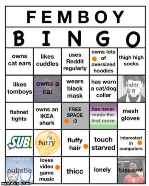 look i'm still questioning both my gender identity and sexuality | image tagged in femboy bingo png | made w/ Imgflip meme maker