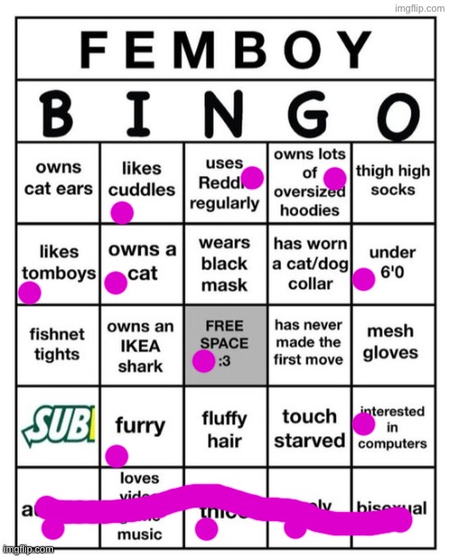 :P | image tagged in femboy bingo | made w/ Imgflip meme maker