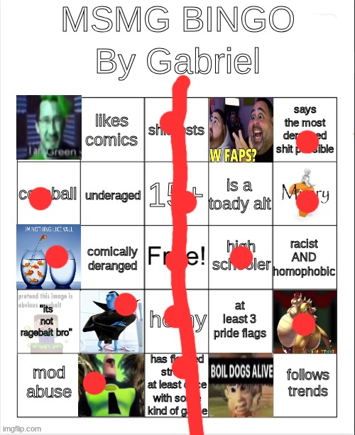 MSMG Bingo | image tagged in msmg bingo | made w/ Imgflip meme maker