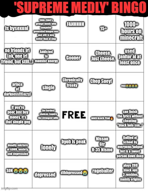 guys I made my own bingo whatchu think | image tagged in 'supreme medly' bingo | made w/ Imgflip meme maker