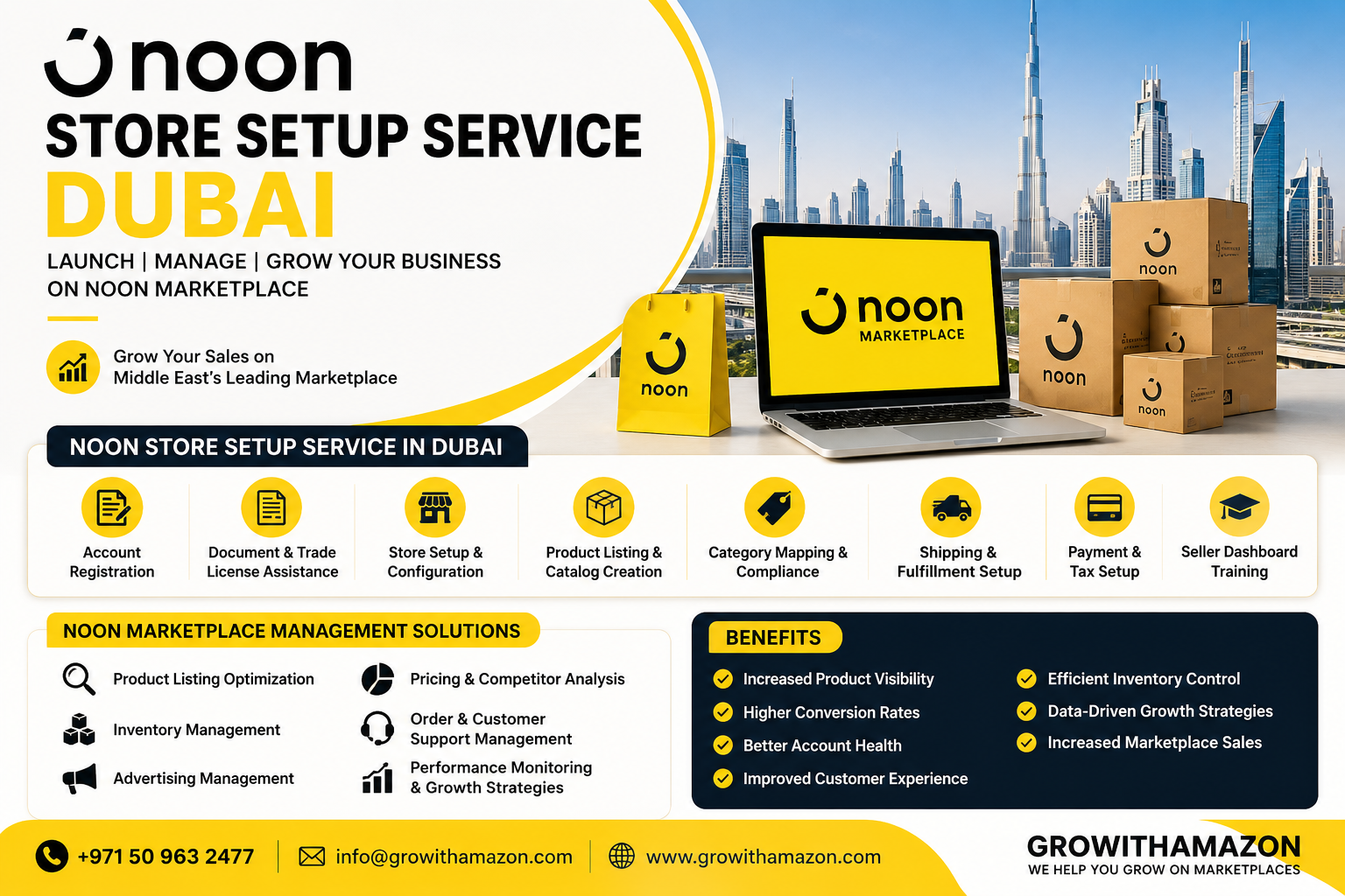 Grow Your Online Business with Professional Noon Marketplace So Blank Meme Template