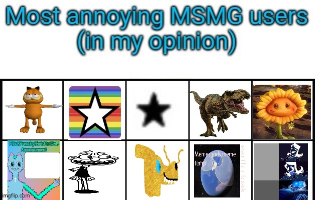 Most annoying MSMG users | image tagged in most annoying msmg users | made w/ Imgflip meme maker