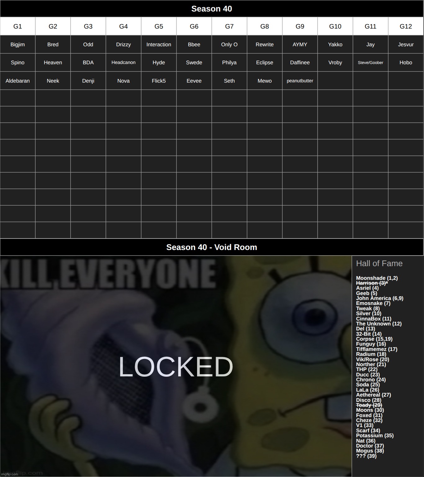 or | made w/ Imgflip meme maker