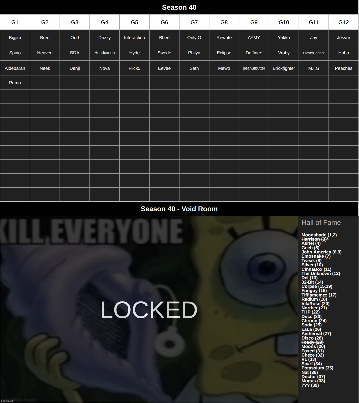 notor | made w/ Imgflip meme maker