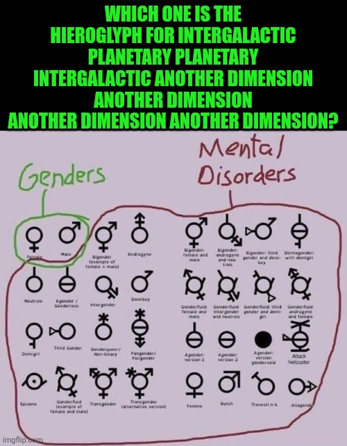 Funny | Which one is the hieroglyph for intergalactic planetary planetary intergalactic another dimension another dimension another dimension another dimension? | image tagged in funny,symbolism,sign,signs,agreed,reveal | made w/ Imgflip meme maker