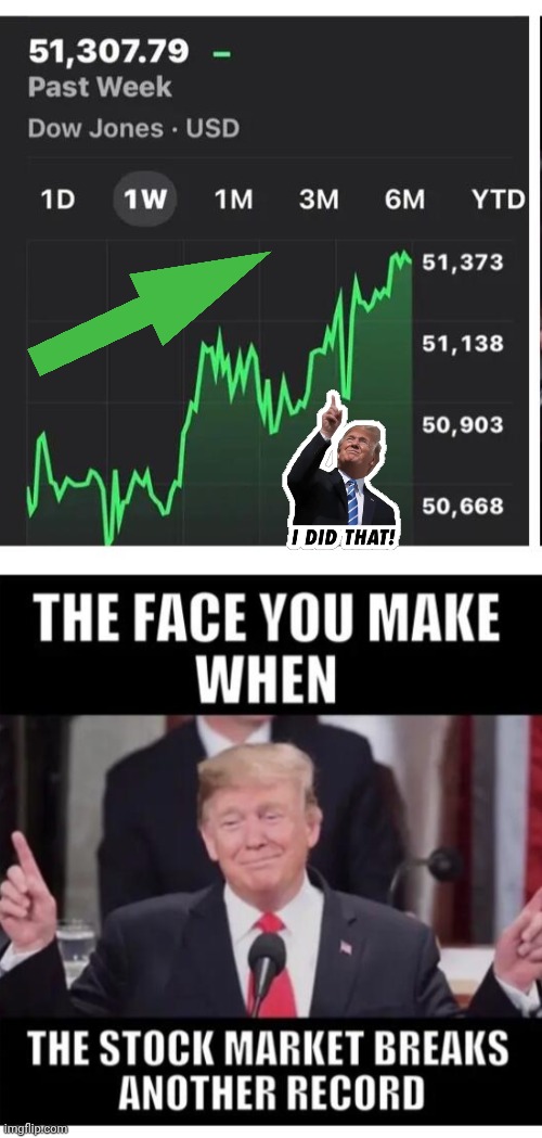 Trumponomics | image tagged in img 3 jpeg,trump,i did it | made w/ Imgflip meme maker