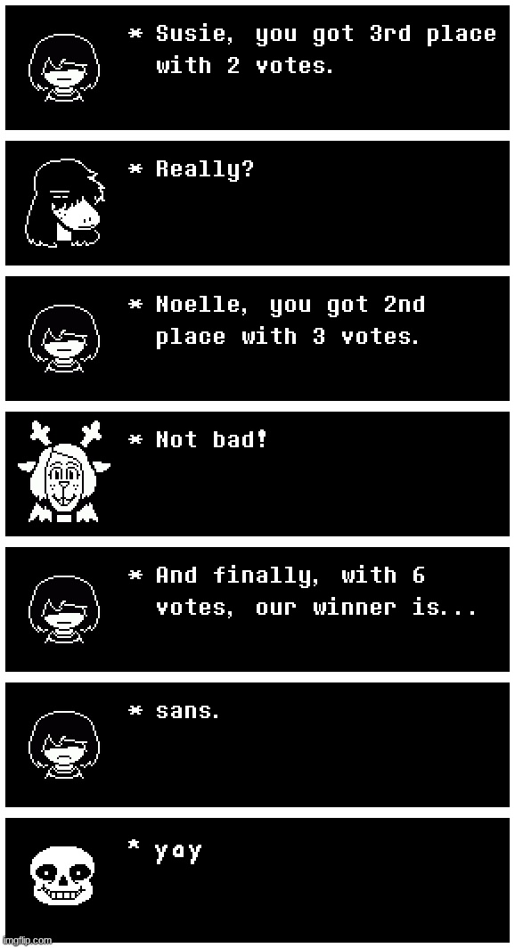 the deltarune vote thing: finale | image tagged in undertale_text_box 72 png | made w/ Imgflip meme maker