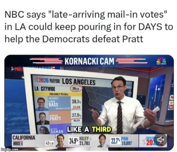Here we go again | image tagged in la vote counting meme | made w/ Imgflip meme maker