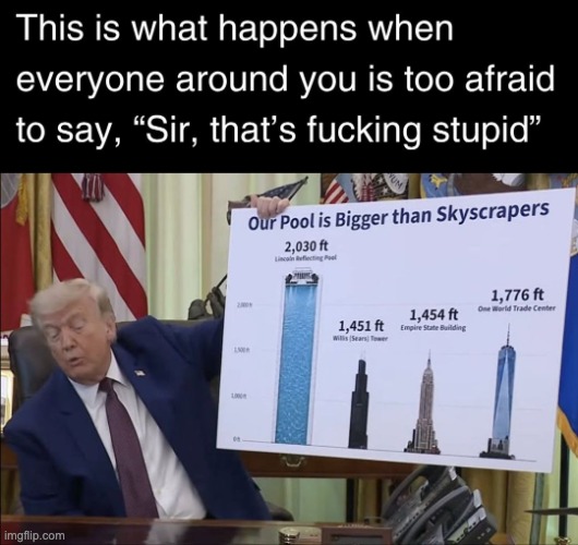 That's fucking stupid | made w/ Imgflip meme maker