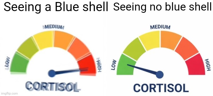 Being in 1st place in Mario kart | Seeing a Blue shell; Seeing no blue shell | image tagged in high vs low cortisol,mario,mario kart,nintendo | made w/ Imgflip meme maker