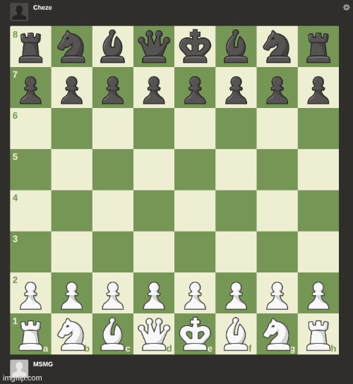 top comment decides whites opening move | made w/ Imgflip meme maker