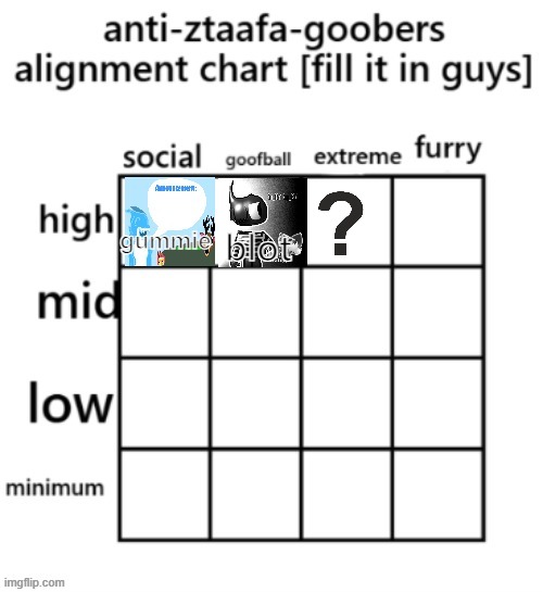 ^^ | blot | image tagged in azg jpg | made w/ Imgflip meme maker