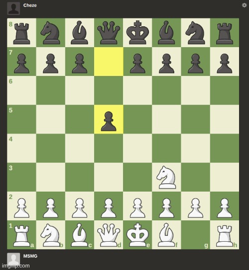 top comment decides next move | made w/ Imgflip meme maker