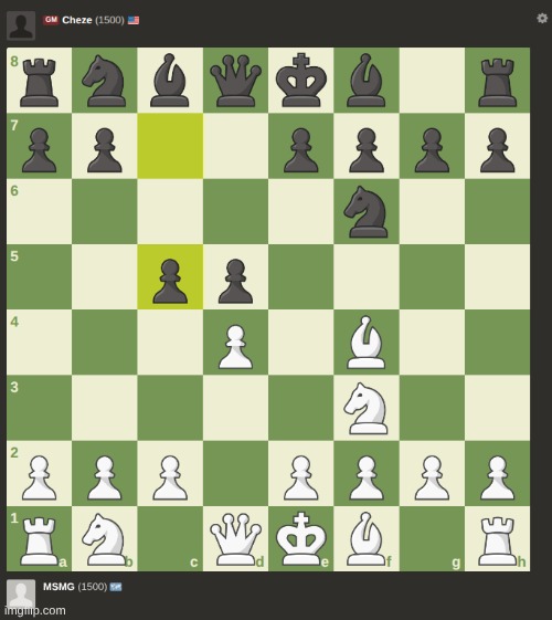 top comment decides next move | made w/ Imgflip meme maker