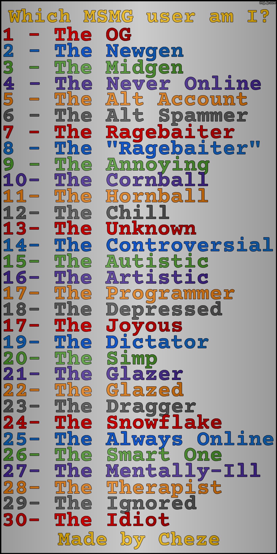 What User am I? Updated (By Cheze) | image tagged in what user am i updated by cheze | made w/ Imgflip meme maker