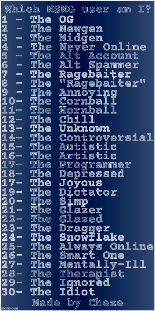 What User am I? Updated (By Cheze) | image tagged in what user am i updated by cheze | made w/ Imgflip meme maker