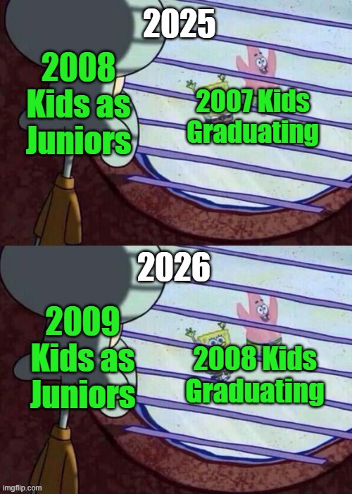 Last year, I was watching the fun. This year, I'm having the fun! | 2025; 2008 Kids as Juniors; 2007 Kids Graduating; 2026; 2009 Kids as Juniors; 2008 Kids Graduating | image tagged in squidward window 2 panel,graduation,senior,high school | made w/ Imgflip meme maker