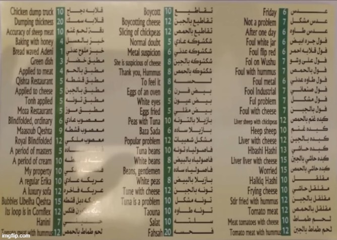 menu | image tagged in memes,idk what to put here | made w/ Imgflip meme maker
