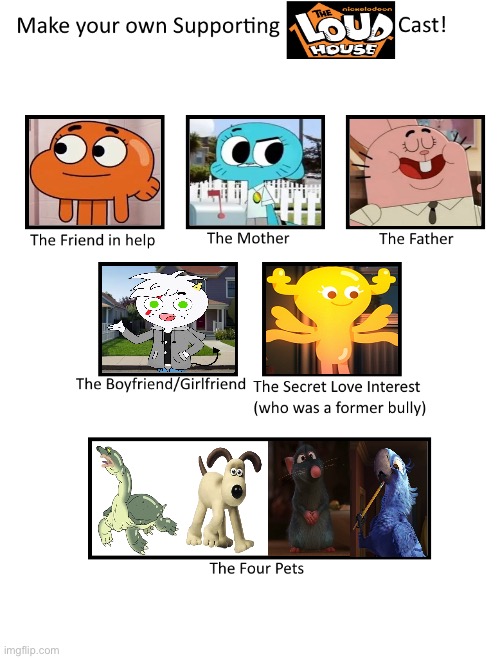 Gumball The Loud House Spoof Cast (2) | image tagged in make your own loud house cast 2 | made w/ Imgflip meme maker